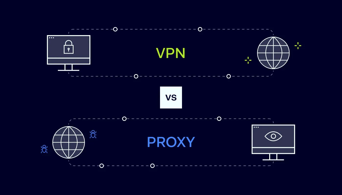 VPN vs Proxy