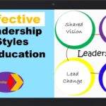 Educational Leadership: What Is It and Why Is It Important?