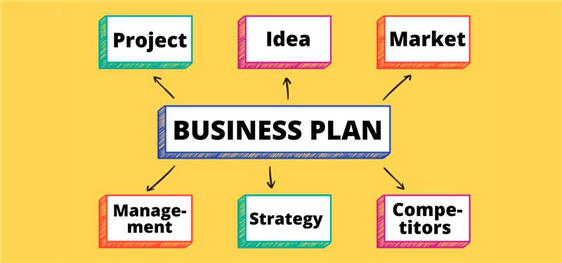 How to Make a Successful Business Plan